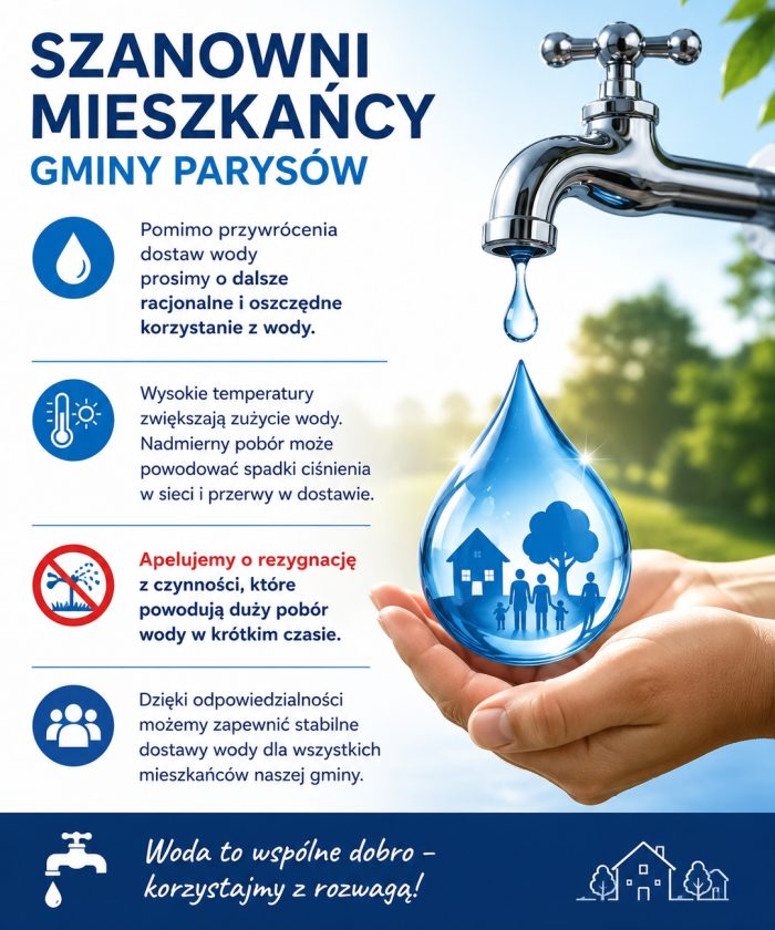 Miniaturka artykułu Apel do Mieszkańców Gminy Parysów o oszczędne korzystanie z wody