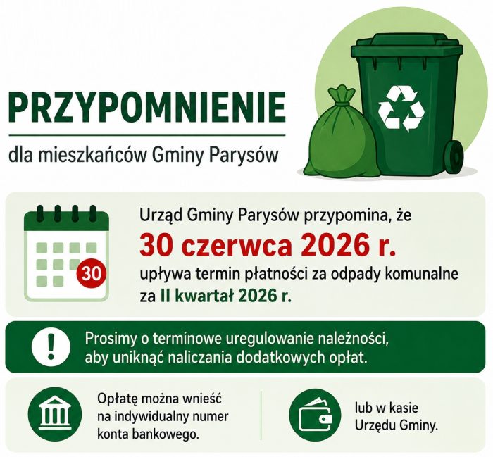 Miniaturka artykułu Przypomnienie dla mieszkańców Gminy Parysów