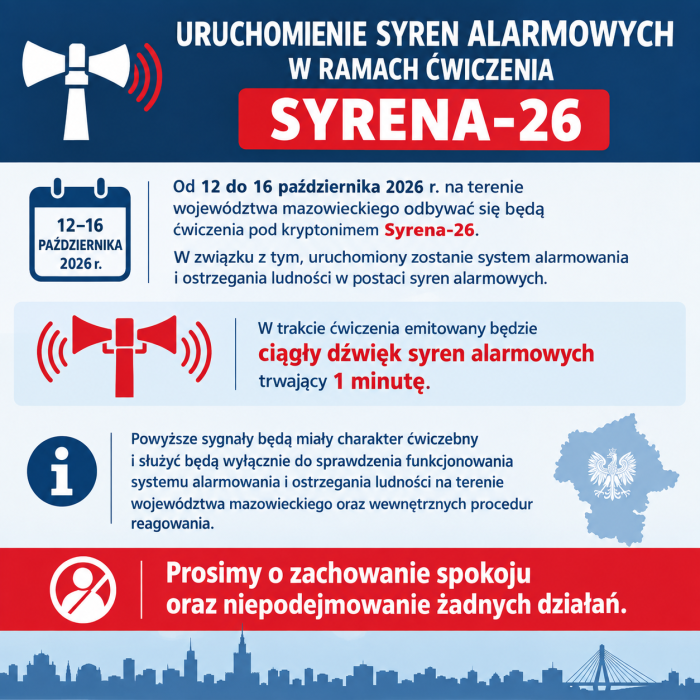 Miniaturka artykułu UWAGA MIESZKAŃCY – ĆWICZENIA „SYRENA-26”